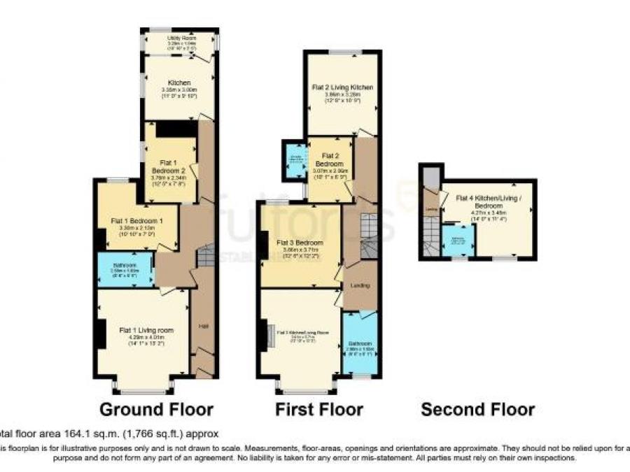 Flats 1, 2, 3 & 4, 7 Victoria Road, Exmouth, Devon