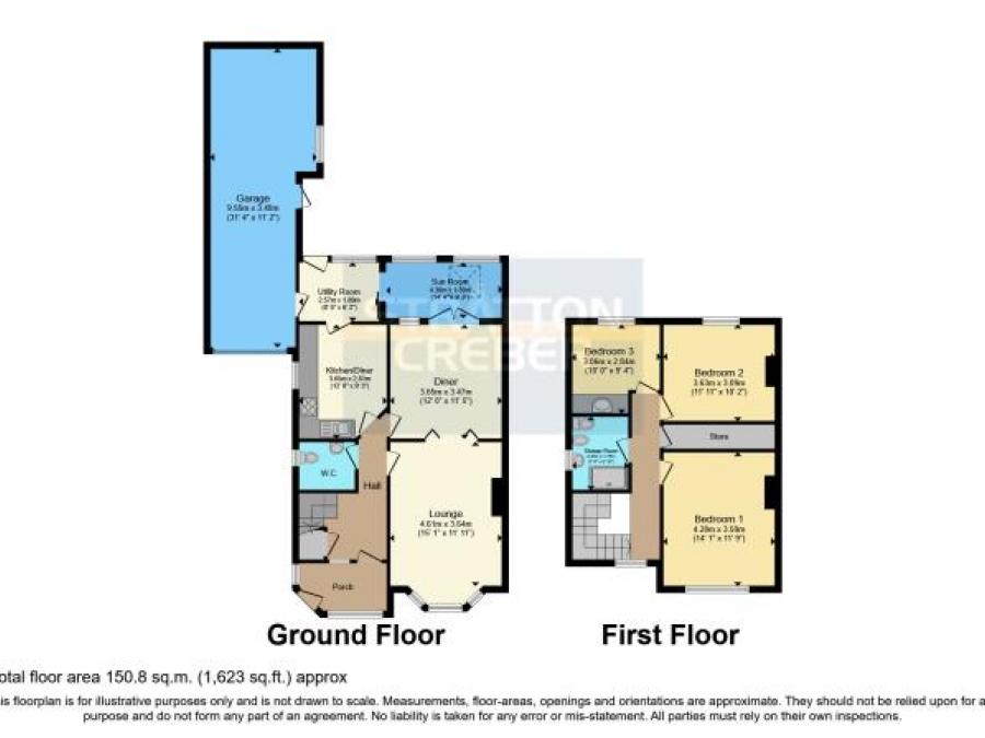 23 Tresawls Road, Truro, Cornwall