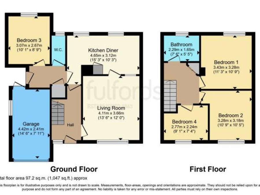 3 Winchester Avenue, Exeter