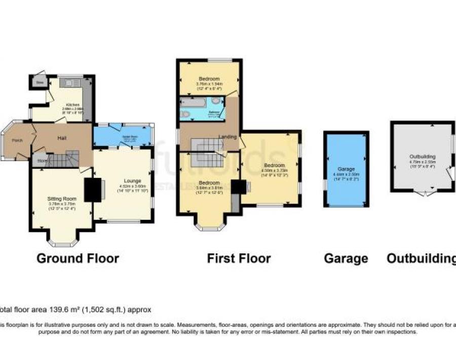 12 Buckland Brake, Newton Abbot, Devon