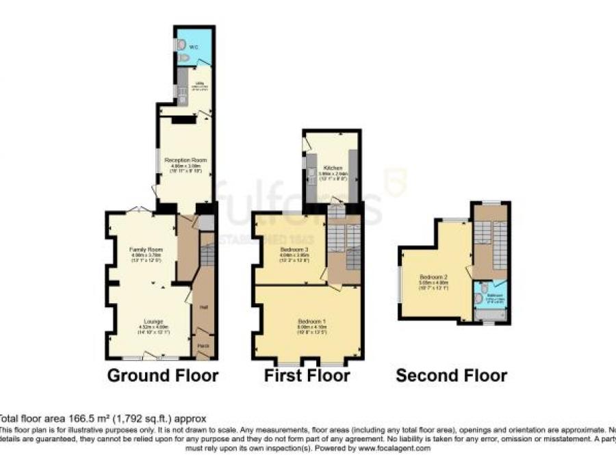 149 & 149a, Ridgeway, Plymouth