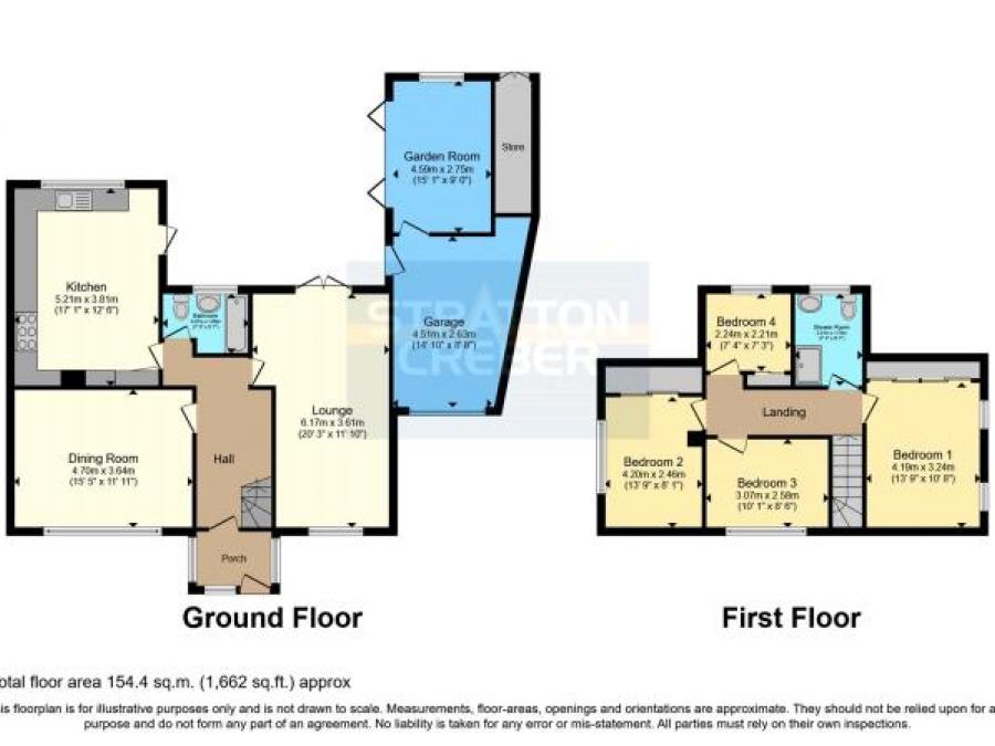 29 Lingfield Avenue, Sticker, St. Austell, Cornwall