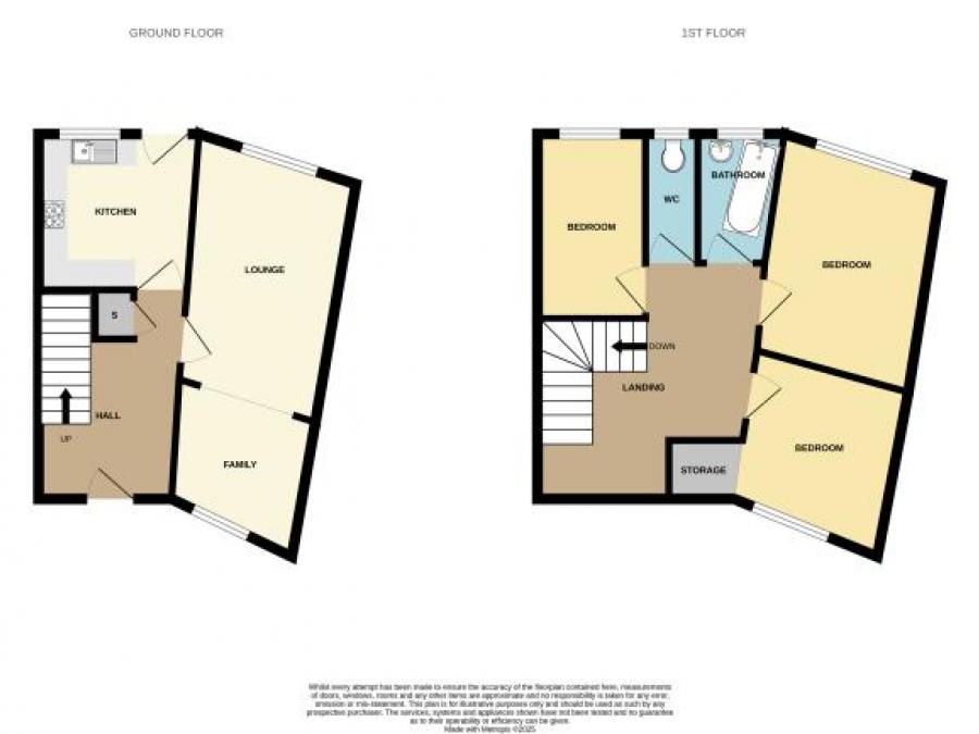 10 Fenton Close, Speke, Liverpool