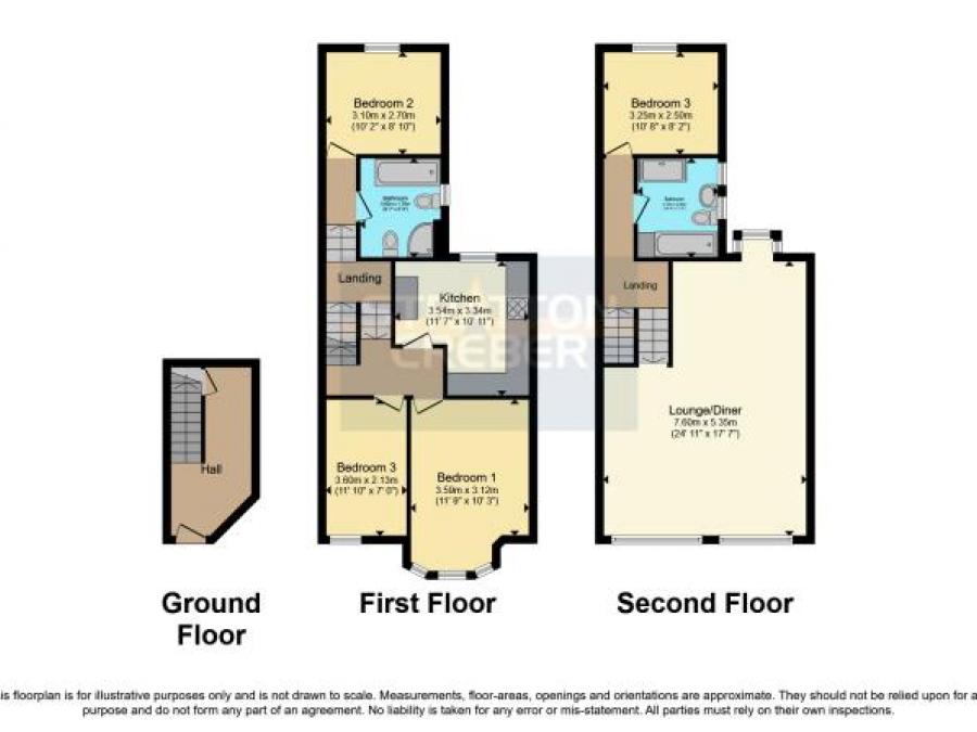 15b, Atlantic Road, Newquay, Cornwall