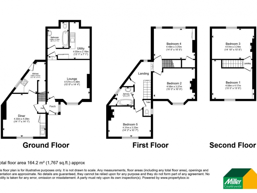 1 Warberry Road West, Torquay, Torbay, TQ1 1NT